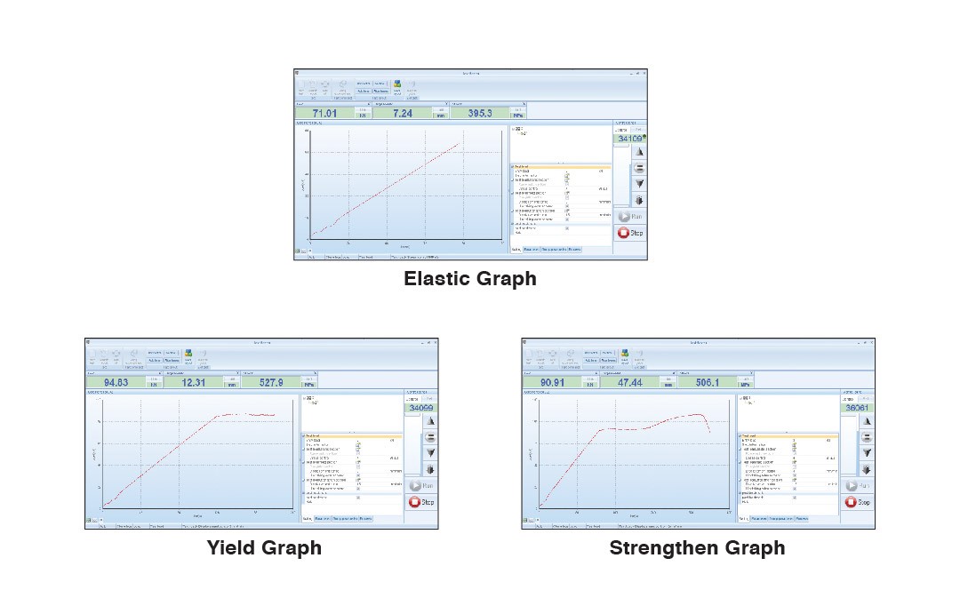 control-data-processing-software