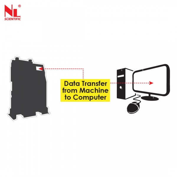 Automatic Compression Machine 3000kN