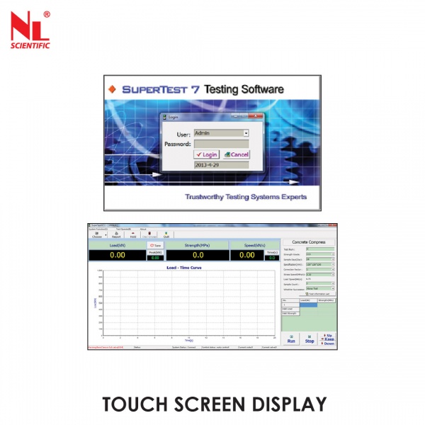 Touch Screen Display