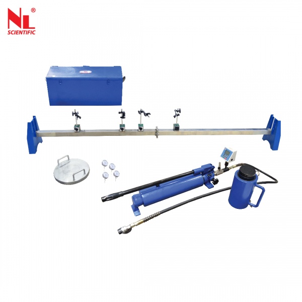 Plate Bearing Equipment